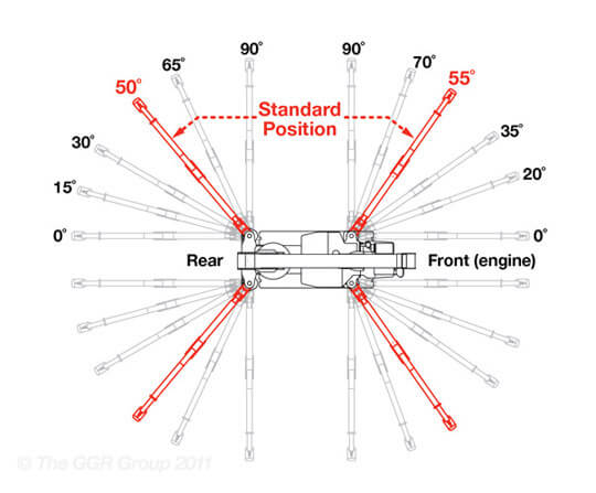 Image via uniccranes.com